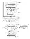 Fig. 03 - Method and Terminal for Adapting Frequency Band of Terminal