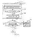 Fig. 04 - Method and Terminal for Adapting Frequency Band of Terminal
