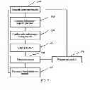 Fig. 07 - Method and Terminal for Adapting Frequency Band of Terminal