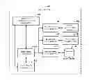 Fig. 01 - Inter-controller roam management and prediction for voice communications