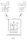Fig. 02 - Inter-controller roam management and prediction for voice communications