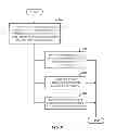 Fig. 09 - Inter-controller roam management and prediction for voice communications
