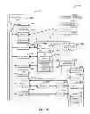 Fig. 11 - Inter-controller roam management and prediction for voice communications