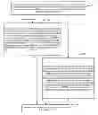 Fig. 01 - Method for single card dual standby user equipment to camp on network and user equipment