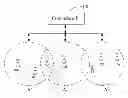 Fig. 01 - Handover control system and handover control method for femtocells