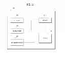 Fig. 09 - Method for reselecting a cell at a user equipment in wireless communication system