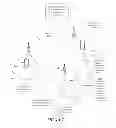 Fig. 03 - Optimized and selective management of policy deployment to mobile clients in a congested network to prevent further aggravation of network congestion