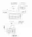 Fig. 05 - Optimized and selective management of policy deployment to mobile clients in a congested network to prevent further aggravation of network congestion