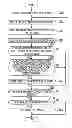 Fig. 01 - Method of controlling mobile terminal apparatus and mobile terminal apparatus