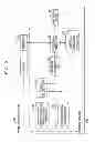 Fig. 03 - Method of controlling mobile terminal apparatus and mobile terminal apparatus