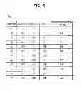 Fig. 07 - Method of controlling mobile terminal apparatus and mobile terminal apparatus