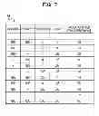 Fig. 08 - Method of controlling mobile terminal apparatus and mobile terminal apparatus
