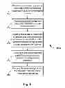 Fig. 06 - Multi-antenna distribution of wireless broadband in a building