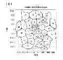 Fig. 02 - Arrangements for controlling antennas