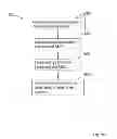 Fig. 07 - User equipment and a method therein for transmission power control of uplink transmissions