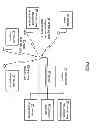 Fig. 02 - Inductive powering for a mobile communication device and a radio frequency integrated circuit