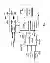 Fig. 06 - Inductive powering for a mobile communication device and a radio frequency integrated circuit