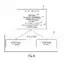 Fig. 09 - Gaming system, device and method involving wagering on a consecutive competition outcome