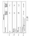 Fig. 30 - Gaming system, device and method involving wagering on a consecutive competition outcome