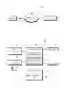 Fig. 02 - SYSTEM FOR PROVIDING GAME APPLYING CONCEPT OF EXCHANGE RATE, TERMINAL THEREFOR, SERVICE DEVICE AND RECORDING MEDIUM HAVING PROGRAM RECORDED THEREON