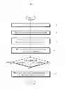 Fig. 04 - SYSTEM FOR PROVIDING GAME APPLYING CONCEPT OF EXCHANGE RATE, TERMINAL THEREFOR, SERVICE DEVICE AND RECORDING MEDIUM HAVING PROGRAM RECORDED THEREON