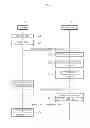 Fig. 06 - SYSTEM FOR PROVIDING GAME APPLYING CONCEPT OF EXCHANGE RATE, TERMINAL THEREFOR, SERVICE DEVICE AND RECORDING MEDIUM HAVING PROGRAM RECORDED THEREON