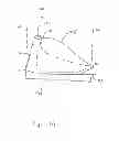 Fig. 04 - Golf club head