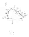 Fig. 06 - Golf club head