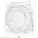Fig. 02 - Bicycle chain rings
