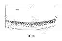 Fig. 14 - WEIGHTED ARTICLE WITH FILL SPOUT