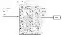 Fig. 01 - Method of modifying nano-porous gas-reforming catalyst with high-temperature stability