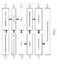 Fig. 02 - Method of modifying nano-porous gas-reforming catalyst with high-temperature stability