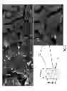 Fig. 03 - Method of modifying nano-porous gas-reforming catalyst with high-temperature stability