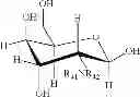 Fig. 03 - Combinations of derivatized saccharide surfactants and etheramine oxide surfactants as herbicide adjuvants