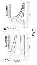 Fig. 08 - Antibody screening methods