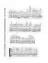 Fig. 04 - Engineered thioredoxin-like fold proteins
