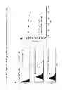 Fig. 13 - Engineered thioredoxin-like fold proteins