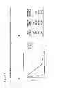 Fig. 24 - Engineered thioredoxin-like fold proteins