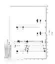 Fig. 06 - Compositions, systems and methods for the diagnosis, prevention and treatment of disorders associated with azetidine-2-carboxylic acid