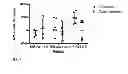Fig. 08 - Compositions, systems and methods for the diagnosis, prevention and treatment of disorders associated with azetidine-2-carboxylic acid