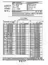 Fig. 06 - System and method for determining individualized medical intervention for a disease state
