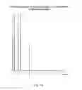 Fig. 04 - Functionalized polymers and oligomers as corrosion inhibitors and antiwear additives