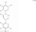 Fig. 15 - Functionalized polymers and oligomers as corrosion inhibitors and antiwear additives