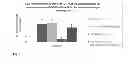 Fig. 08 - Transducible Polypeptides for Modifying Metabolism