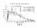 Fig. 06 - Magnesium compositions for modulating the pharmacokinetics and pharmacodynamics of insulin and insulin analogs, and injection site pain