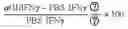 Fig. 02 - APLs for treating arthritis