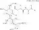 Fig. 06 - Peptide analogues with an excellent moisturizing effect and use thereof
