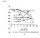 Fig. 29 - Modification of peptides via SAr reactions of thiols with fluorinated aromatics