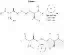 Fig. 61 - Modification of peptides via SAr reactions of thiols with fluorinated aromatics