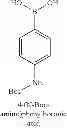 Fig. 28 - Agonists and antagonists of the urotensinergic system